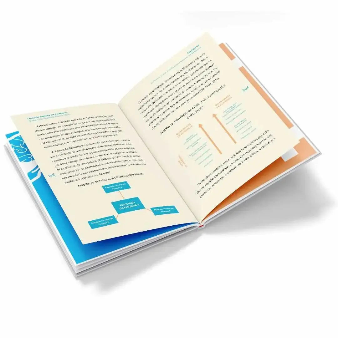 Livro Educação Baseada em Evidência: o que todo professor precisa saber loja.neurosaber.com.br